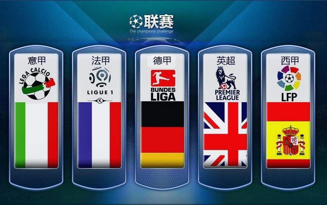 现对
